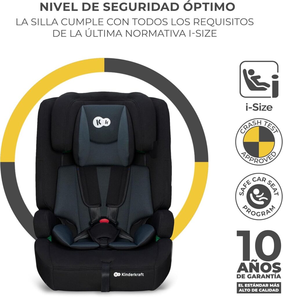 Cumplimiento con la normativa i-Size Kinderkraft SAFETY FIX 2 i-Size