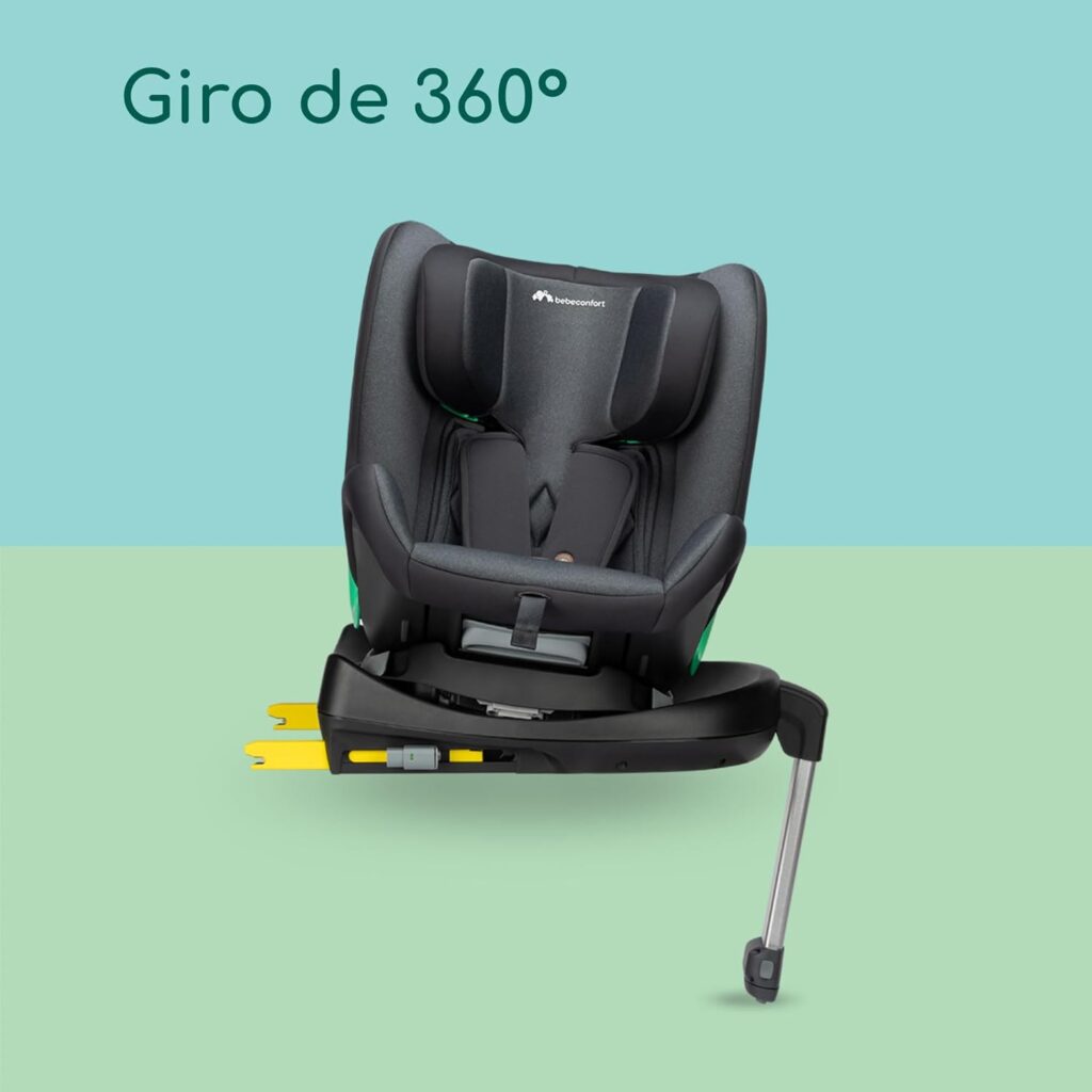 Rotación 360° EvolveFix